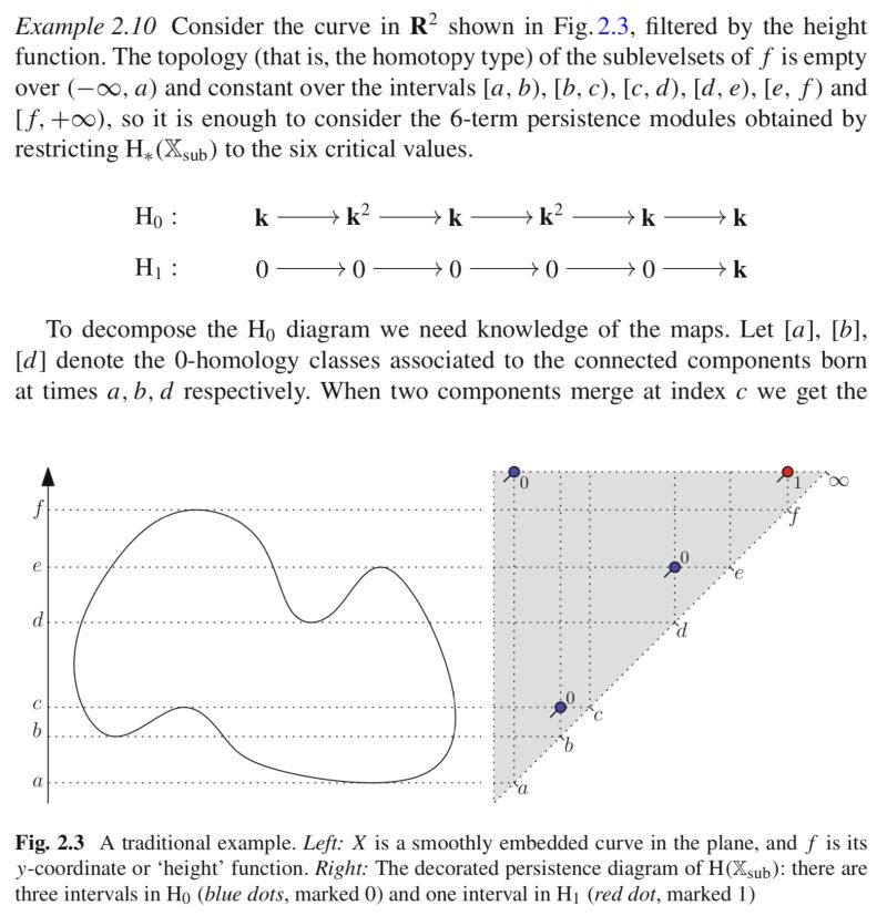 Pdf Decomposing Multiparameter Persistence Modules - Full HD Gradient Backgrounds for Desktop