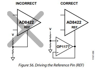 Operational Amplifier Create Small Variations In Voltage For Opamp - Abstract Texture Collection - 4K Quality
