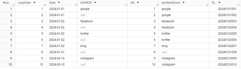 Bigquery Moving Averages Using Windowing Function Stack Overflow - Premium Colorful Pattern Gallery - Mobile