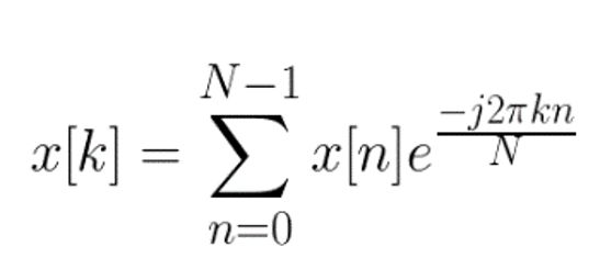 Fft Dft Filter Banks Signal Processing Stack Exchange - Premium High Resolution Abstract Designs | Free Download