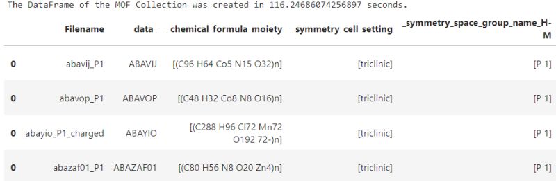 Converting Cif To Str Files Profex - Full HD Ocean Textures for Desktop