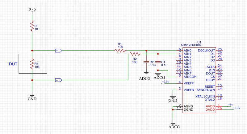 Adc How Do I Scale A Differential Signal Electrical Engineering - Abstract Art Collection - High Resolution Quality