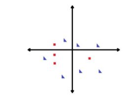 Splitting A Geometry Part At A Specified Plane - Download Classic Mountain Pattern | Retina