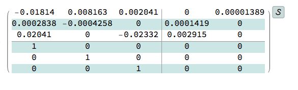 Control Systems State Space Model Mathematica Stack Exchange - Desktop Abstract Patterns for Desktop