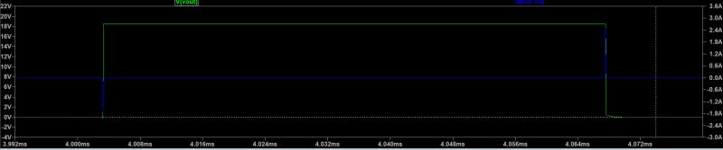 Gate Driver Voltage Drifting Electrical Engineering Stack Exchange - Amazing HD Light Backgrounds | Free Download