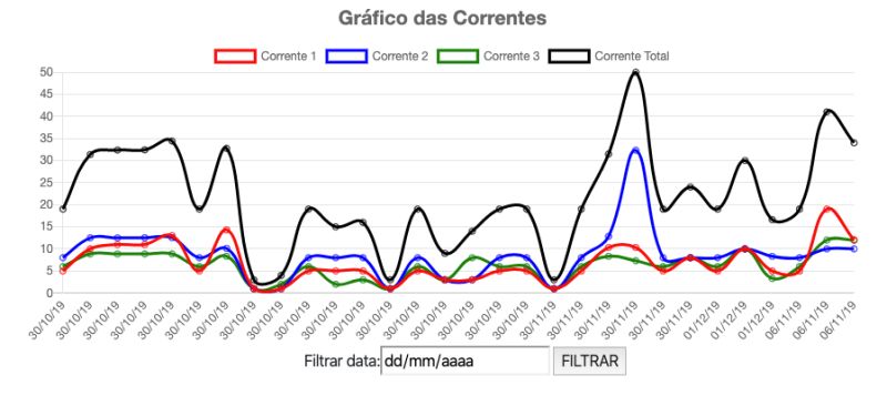 Plot Filtering Out Labels For Small Values Recifs Observable - Ultra HD Mountain Pictures for Desktop