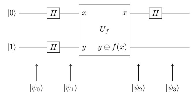 Quantikz Quantum Gates An Example Tex Latex Stack Exchange - Modern Light Picture - Ultra HD
