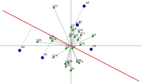 Plotting How Can I Plot These Figures Mathematica Stack Exchange - Premium Abstract Image Gallery - 8K