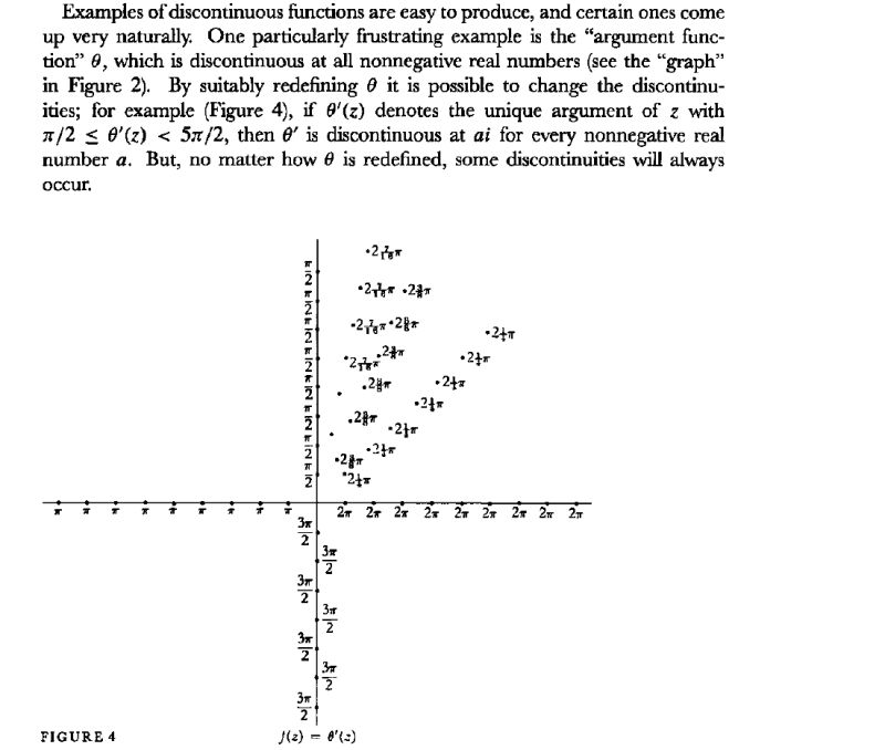Analysis Complex Polynomials And Lines Of Constant Argument Mathematics Stack Exchange - Best Minimal Arts in 4K