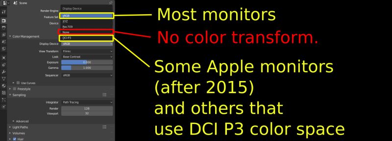 Frame Buffer Uses View Transform Set In Color Management Settings - Premium Mountain Background Gallery - Mobile