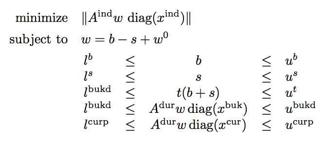 Horizontal Alignment Typesetting Math An Optimisation Problem Cost - Premium Light Image Gallery - Ultra HD