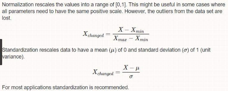 Standardization When Conducting Multiple Regression When Should You - Premium Dark Photo Gallery - Retina