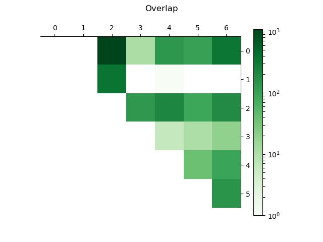 Python Asymmetrical Errorbar With Pandas Stack Overflow - Ultra HD High Resolution Space Backgrounds | Free Download