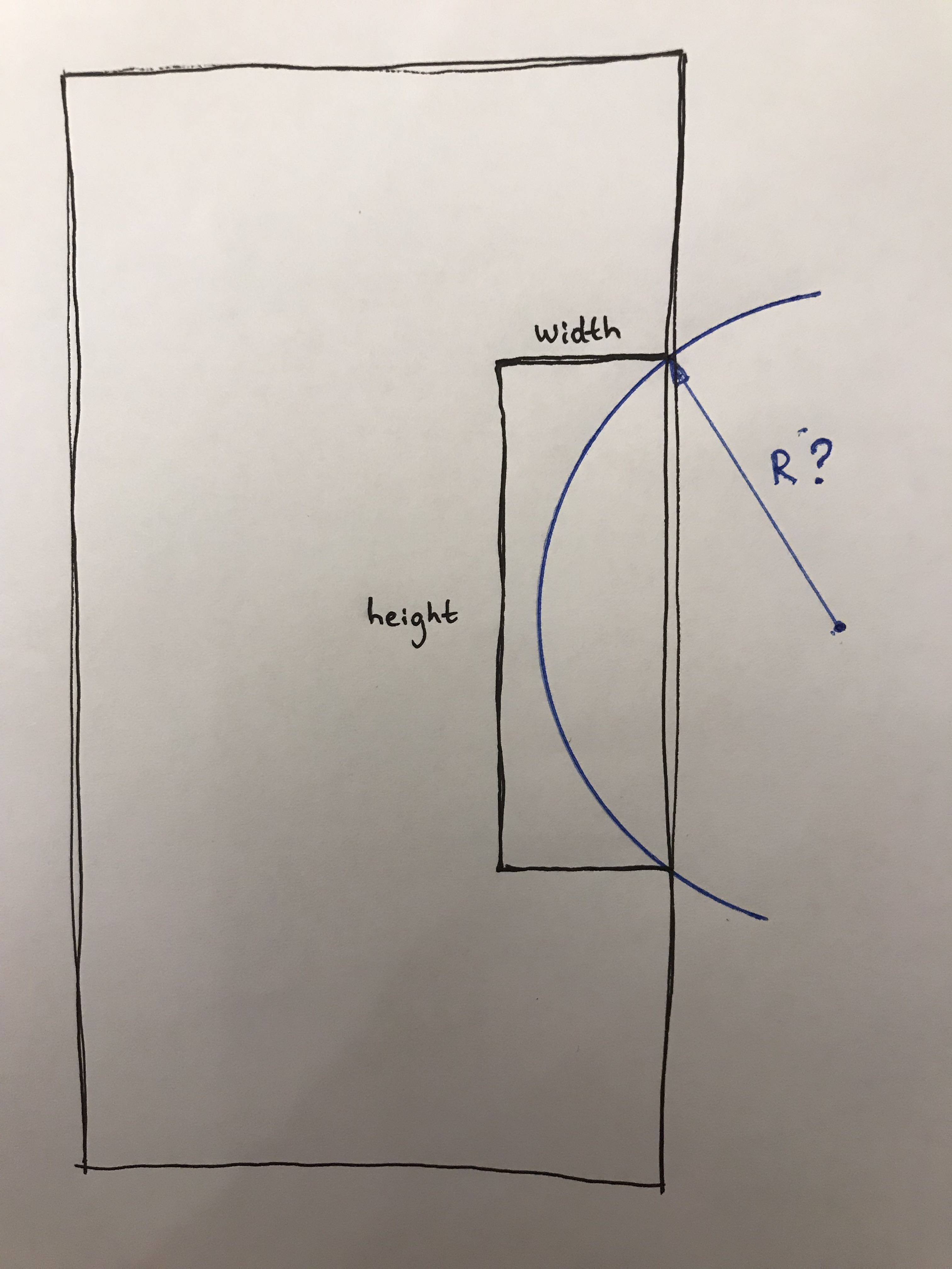 This value will give you the radius of the circle . Get Radius Of Circle When Know Height And Width Of Part Of Including Square Stack Overflow