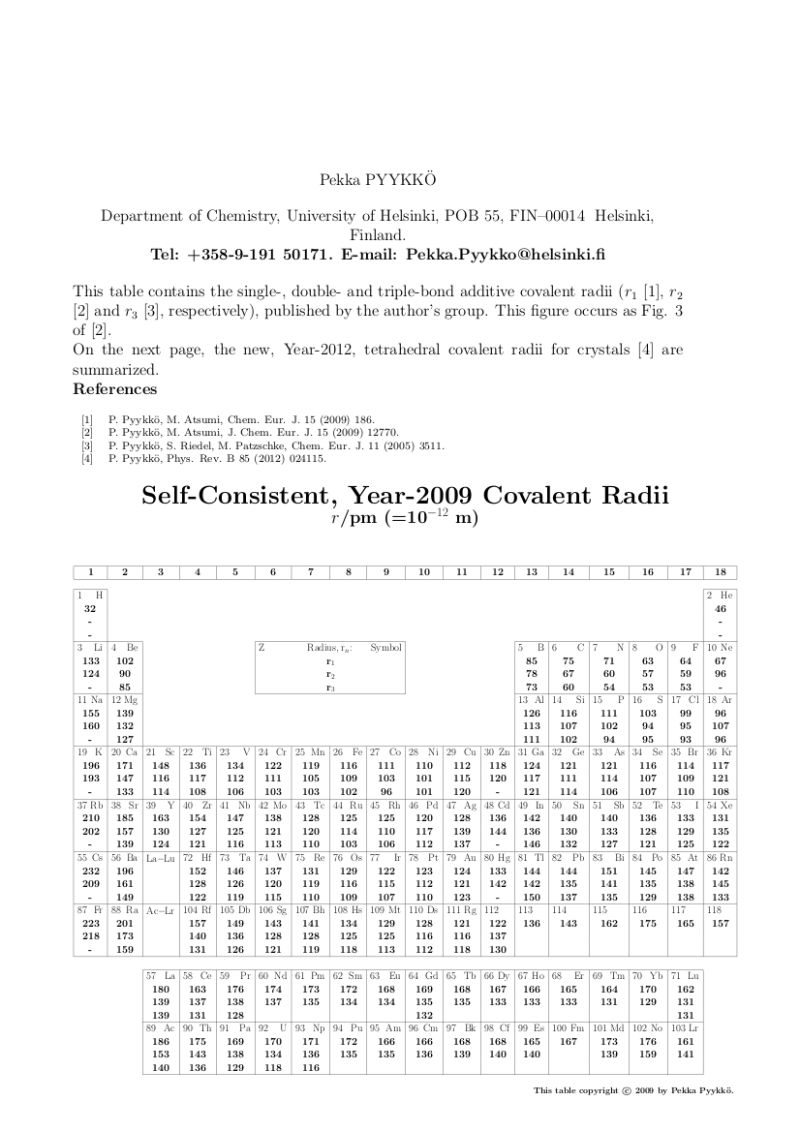 Computational Chemistry How Should Elements Be Colored And How Many - Premium Gradient Background Gallery - 8K