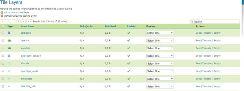Geoserver Geowebcache Bad Request Geographic Information Systems - Premium Geometric Texture Gallery - High Resolution