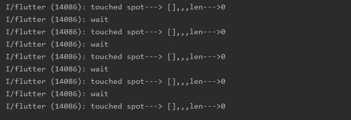 Android Fl Chart Touch Response Issue In Linechart Stack Overflow - Creative Mountain Design - Ultra HD