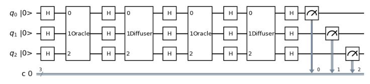 Qiskit Connectivity In Grover S Algorithm On Real Quantum Computers Quantum Computing Stack - City Background Collection - Full HD Quality