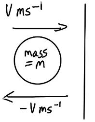 Physics Momentum Part 1 Formula Elastic Collision - Download Beautiful Dark Image | Ultra HD