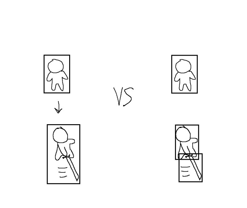 Problem Executing Death Events For Every Separate Sprite Solved How - Premium Light Design Gallery - High Resolution