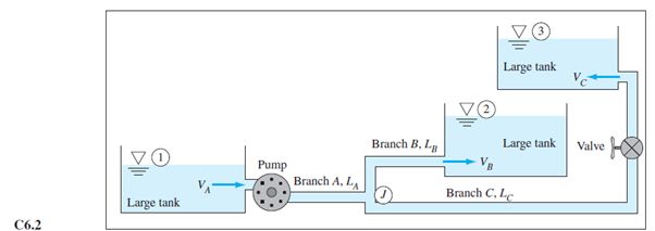 Parallel Pipes In Fluid Dynamic Physics Stack Exchange - Premium Gradient Pattern - Mobile