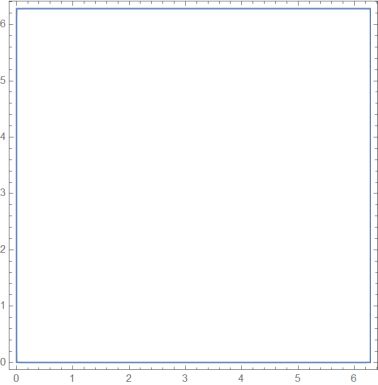 Plotting Why Mathematica Does Strange Thing With Complex Numbers - Best Gradient Backgrounds in Desktop