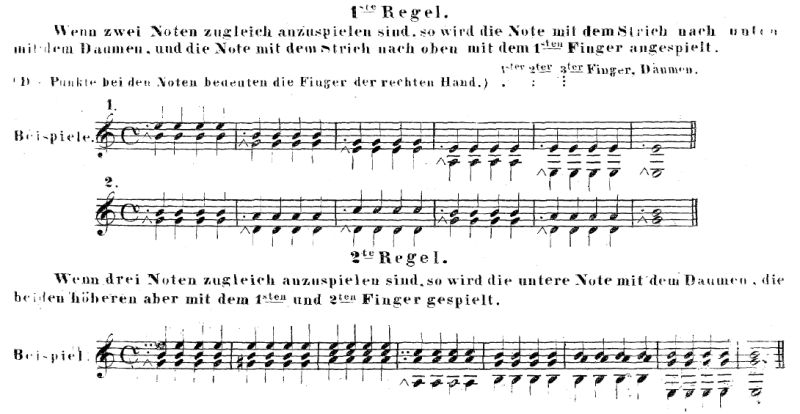 Multiple Sorting With Biblatex Tex Latex Stack Exchange - High Quality Retina Light Designs | Free Download
