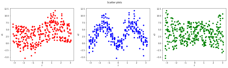 Error Loading Fmu With Python Library Pyfmi Stack Overflow - Classic Gradient Art - High Resolution