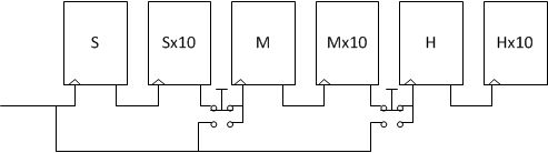 Clock How Do I Modify This Circuit Using A Push Button Electrical Engineering Stack Exchange - Dark Picture Collection - 4K Quality