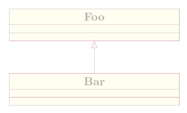 Pgf Umlcd Manual Pdf Parameter Computer Programming Unified - Light Pictures - Incredible 8K Collection