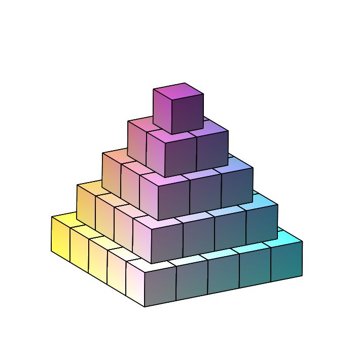 Combinatorics Coloring A Prism Mathematics Stack Exchange - Sunset Textures - Incredible Full HD Collection