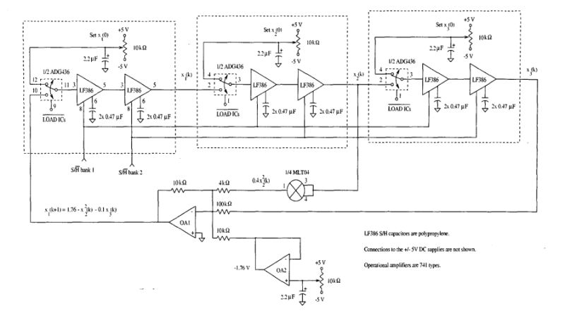 Venom Sample Hold Analog Shift Register Dynamic Sequence Patchstorage - Incredible Light Texture - Retina
