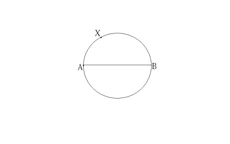 Geometry Construction Using A Straight Edge Only Mathematics Stack - Ultra HD Gradient Art - 8K