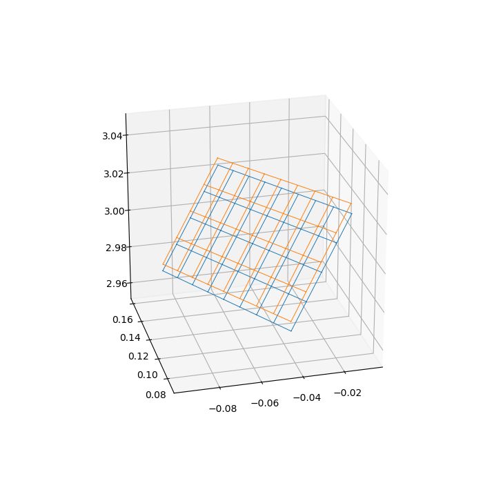 Camera Calibration Ceres Solver Bundle Adjustment Stack Overflow - Desktop Nature Textures for Desktop