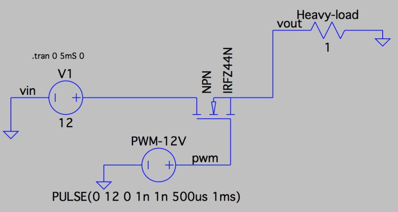 Understand Mosfet Conductance Simulation Electrical Engineering - Modern Full HD Abstract Designs | Free Download