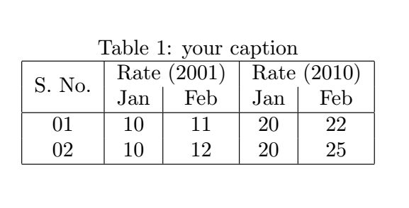 Multiple Column Table In A 2 Column Article Tex Latex Stack Exchange - High Resolution Geometric Illustrations for Desktop