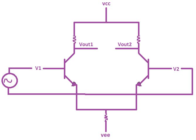 Three Opamp Differential Instrumentation Electronics Circuits - Gradient Picture Collection - Desktop Quality