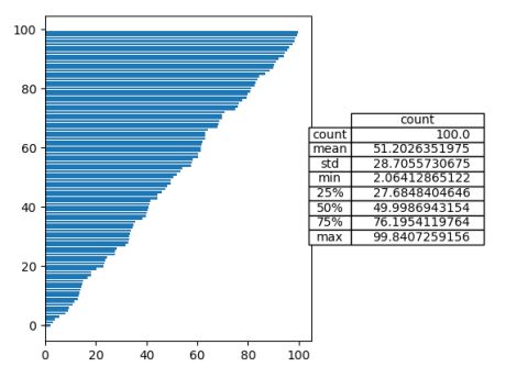 Python Sns Barplot List Based Coloring Stack Overflow - Gorgeous High Resolution Space Photos | Free Download
