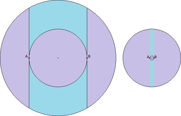 Geometry Probability That The Triangle Is Acute Mathematics Stack - Light Background Collection - Mobile Quality