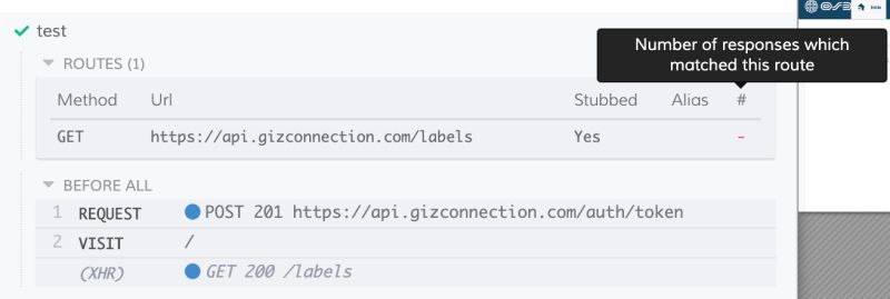 Stubbed Method Is Never Called In Cypress Stack Overflow - Full HD Landscape Pictures for Desktop