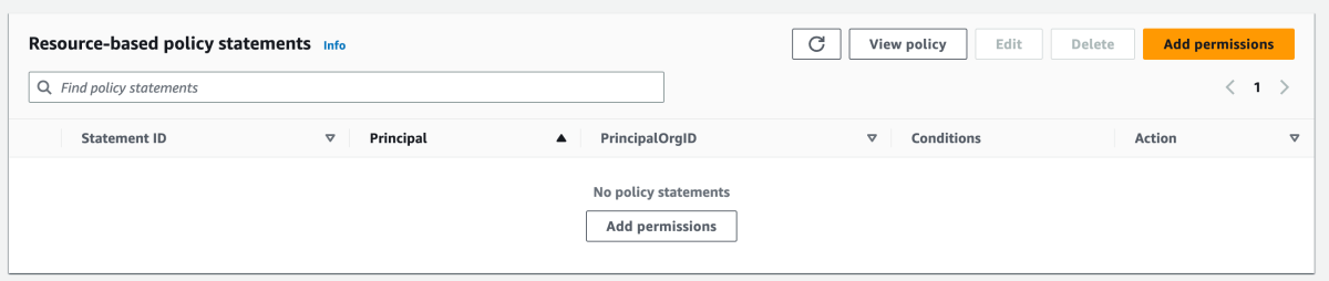 Resource-based policy statements shows no policy statements
