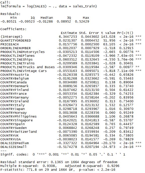 R How To Rectify Heteroscedasticity For Multiple Linear Regression - Modern Ocean Picture - HD