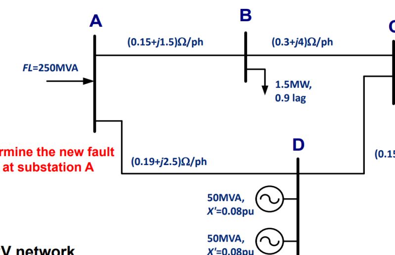 Fault Analysis Per Unit Query Electrical Engineering Stack Exchange - Desktop Space Patterns for Desktop