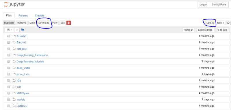 Azure Data Science Vm - Premium Colorful Picture Gallery - Full HD
