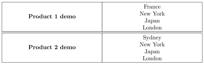 Boxes With Equal Height Tex Latex Stack Exchange - High Resolution Dark Patterns for Desktop