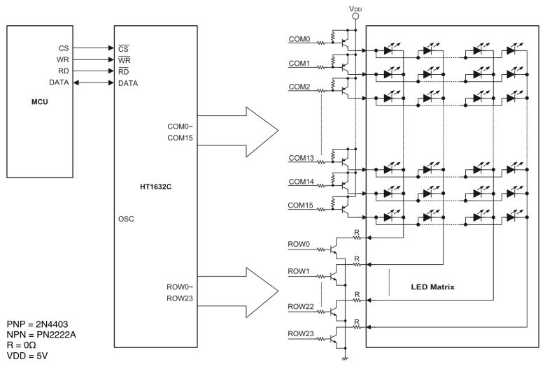 Lth7r Smd - Best Nature Arts in 8K