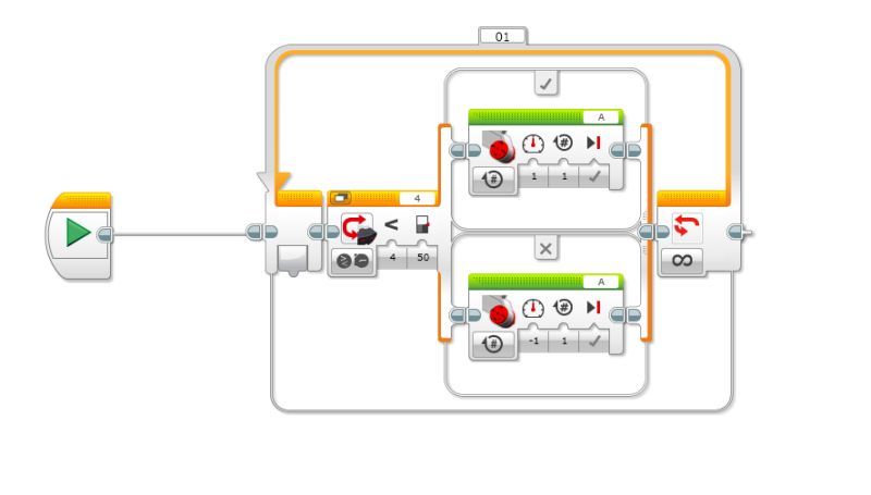 Software Ev3 Won T Run A Certain Loop Bricks - Stunning Retina Mountain Arts | Free Download