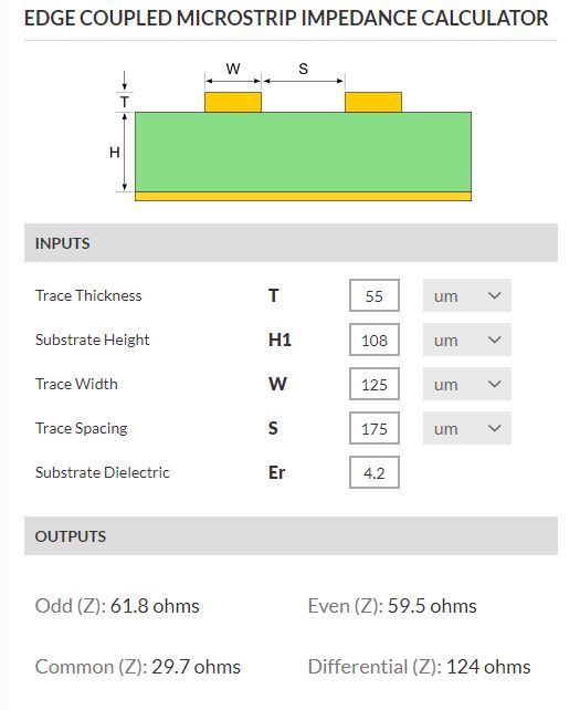 Stack Up Impedance - Abstract Texture Collection - Mobile Quality