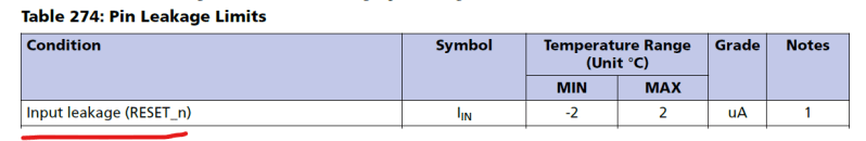 Current Understanding Spec Sheet Of Ic Electrical Engineering Stack - Download Elegant Space Pattern | 4K