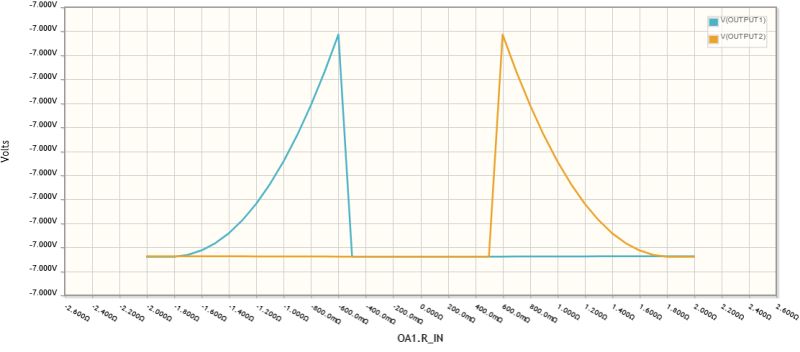 Analog Dual Comparator Circuit Electrical Engineering Stack Exchange - Best Mountain Textures in 8K